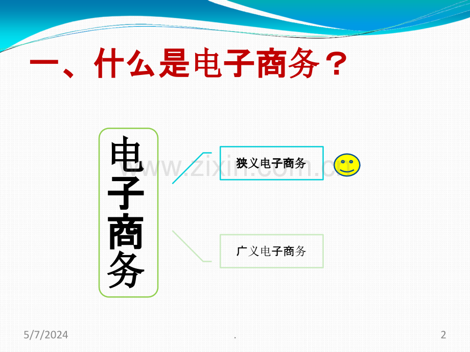 电商基础知识培训.ppt_第2页