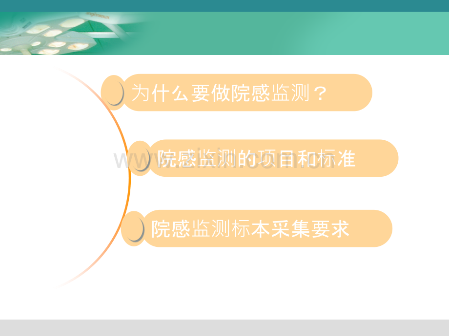 2018医院感染监测标本采集的标准操作.pptx_第2页