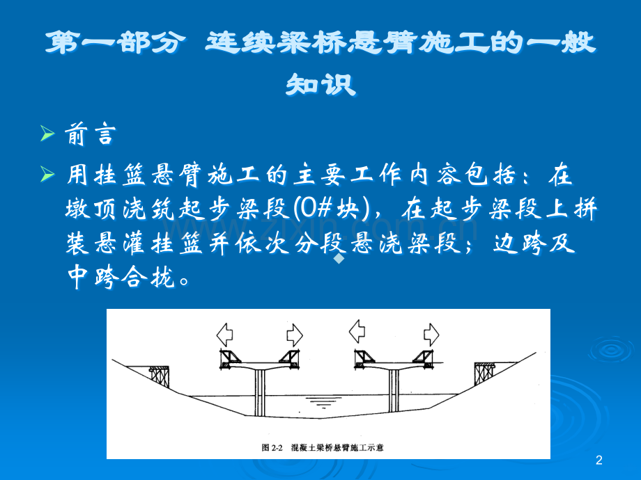 预应力混凝土连续梁桥悬臂浇筑施工工序.ppt_第2页