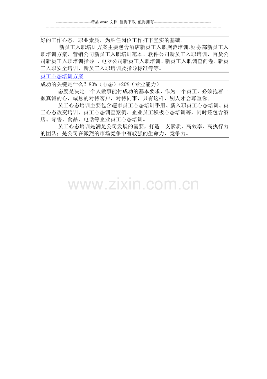 企业新员工入职培训方案.docx_第2页