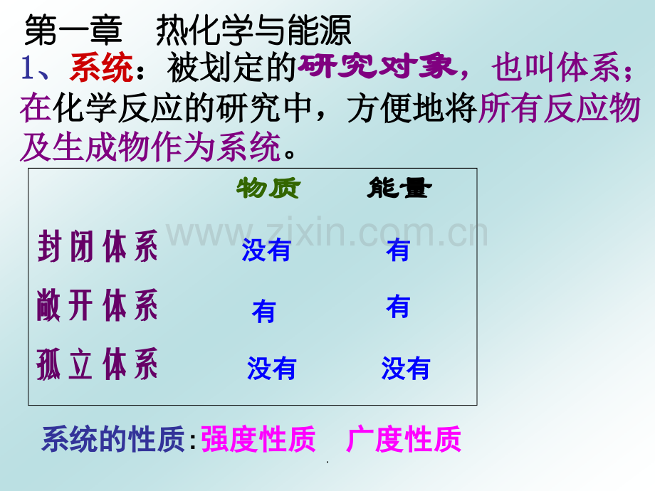 大学普通化学总复习资料.ppt_第3页