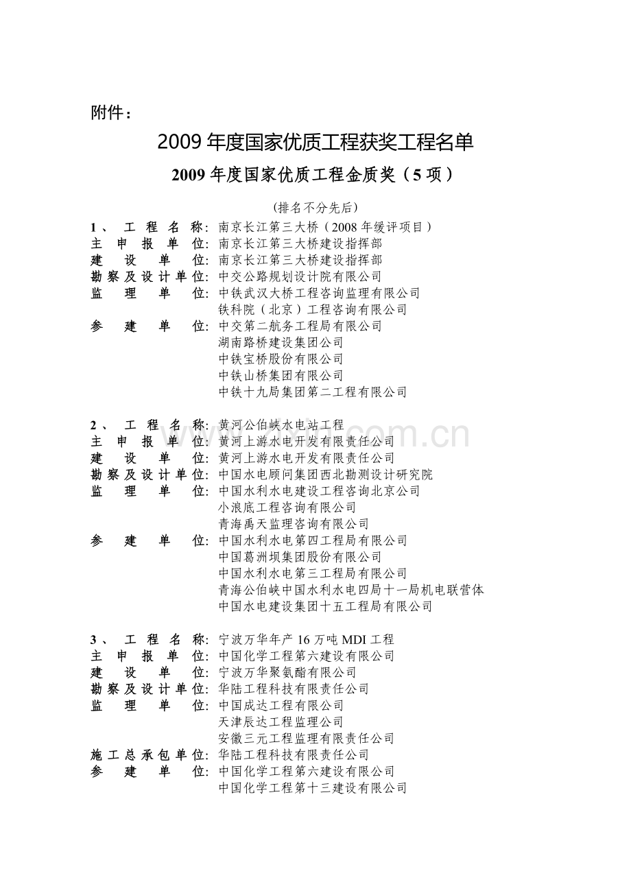 2009年度国家优质工程获奖工程名单.doc_第1页