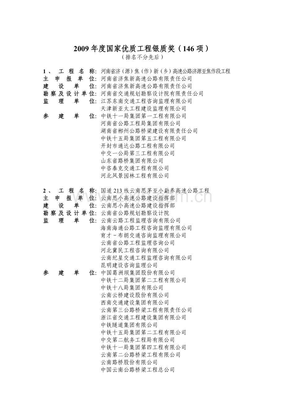 2009年度国家优质工程获奖工程名单.doc_第3页