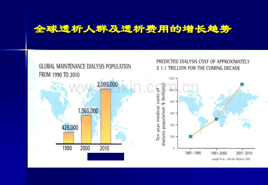 慢性肾脏病患者管理及一体化治疗.ppt_第3页