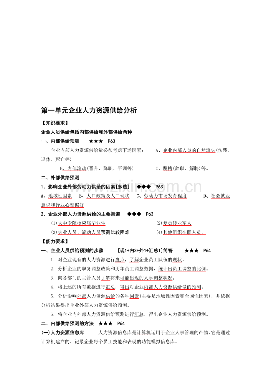 人力资源管理师考试提纲：企业人力资源供给分析.doc_第1页