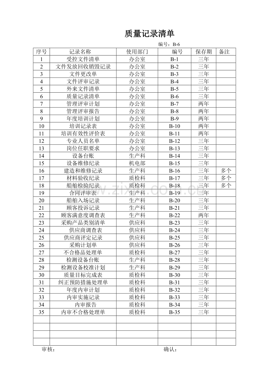 质量记录清单.doc_第1页