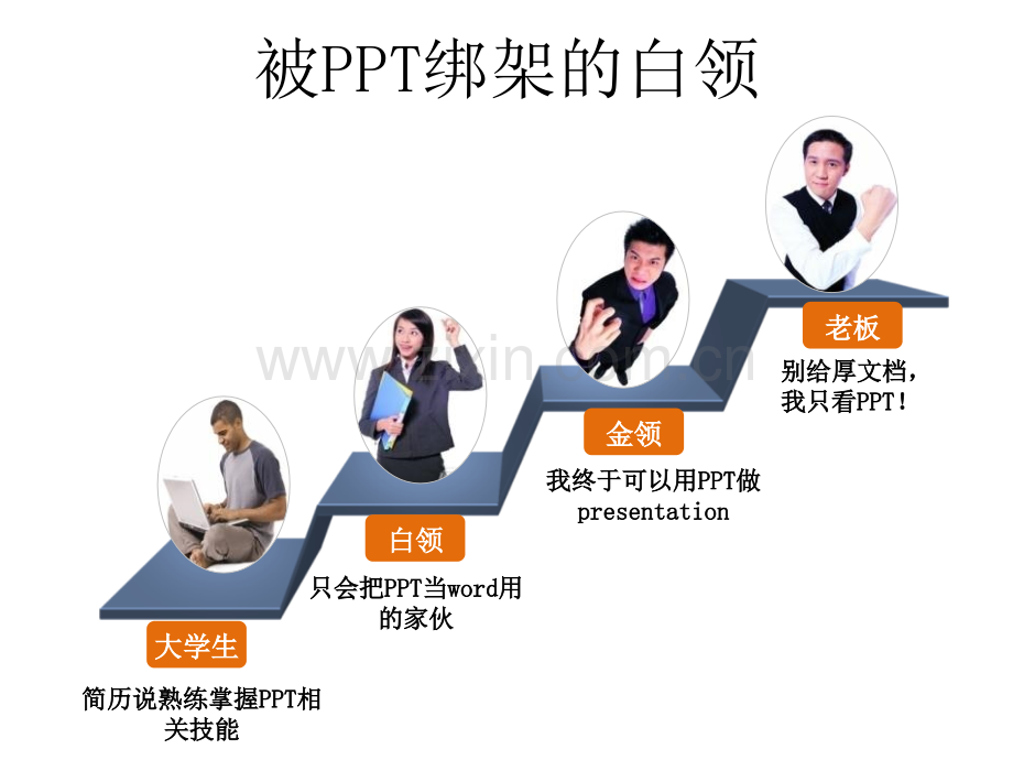 如何成为真正的高手专业版.ppt_第3页