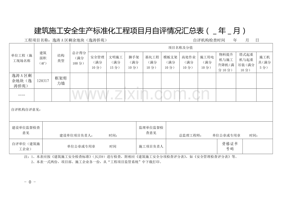 附表1-1建筑施工安全生产标准化工程项目月自评情况汇总表.doc_第1页