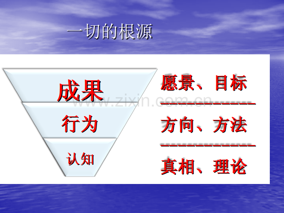 5S的推行步骤与实用手法.ppt_第3页