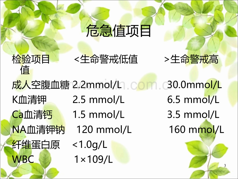 护理不良事件及危急值报告流程.ppt_第3页