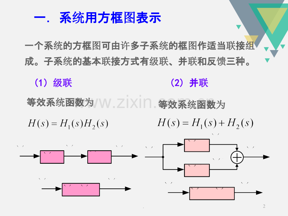 信号与系统系统框图.ppt_第2页