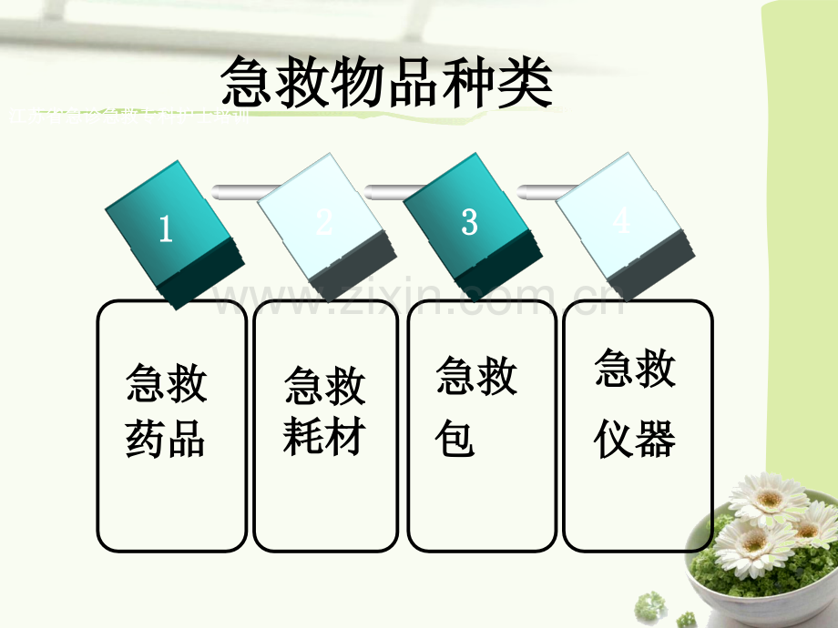 急救物品的有效管理.ppt_第3页