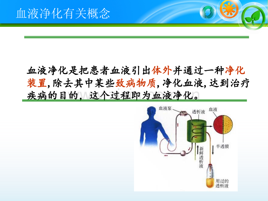 连续性血液净化(CBP)临床应用与护理.ppt_第3页