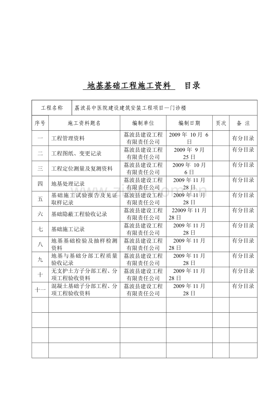 地基基础工程施工资料--目录(全).doc_第1页