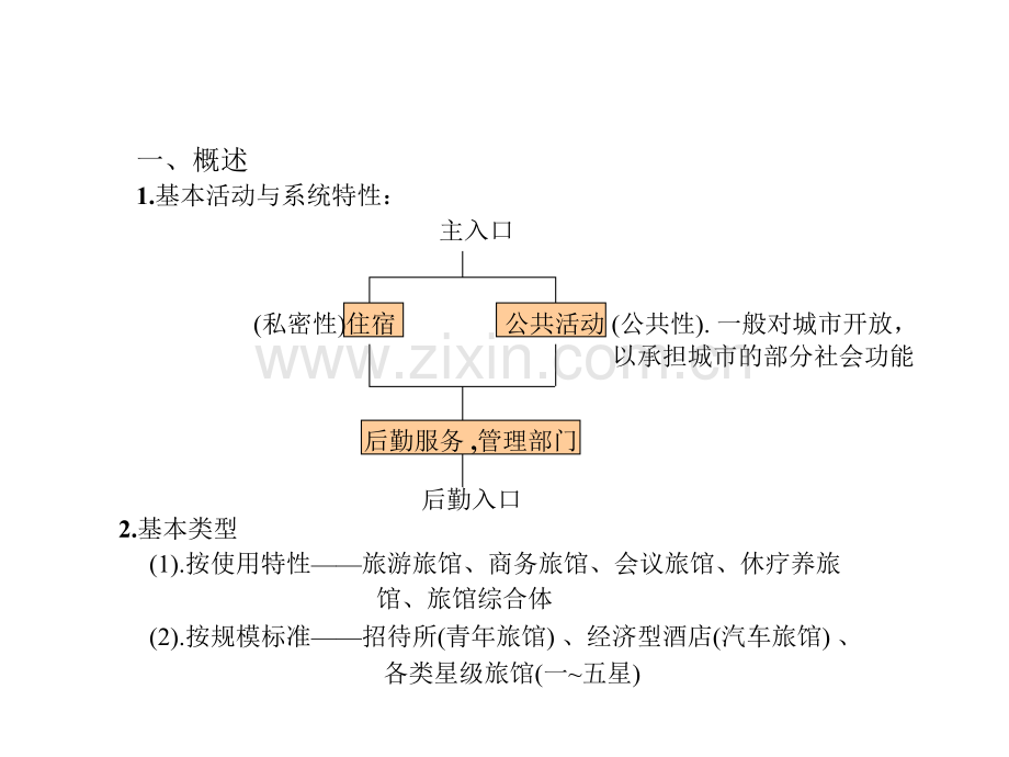 酒店建筑设计及案例分析.ppt_第2页