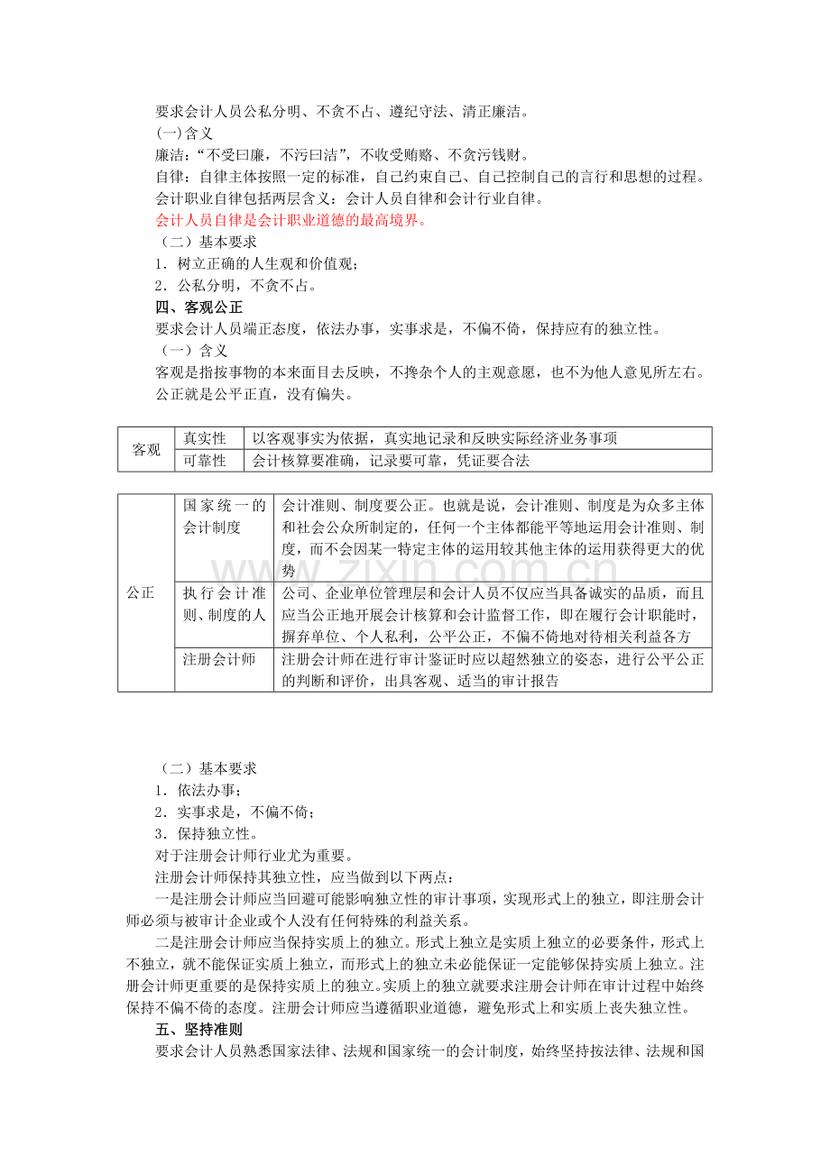 第五章--会计职业道德.doc_第3页