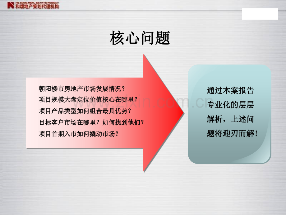 2019年整理辽宁朝阳凤凰新城项目开发战略及营销推广方案提报资料.ppt_第2页