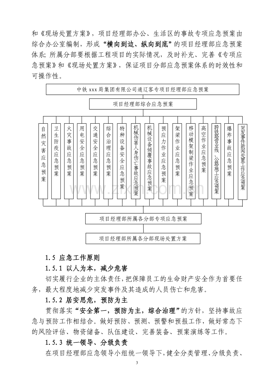 应急预案汇编(2017).doc_第3页