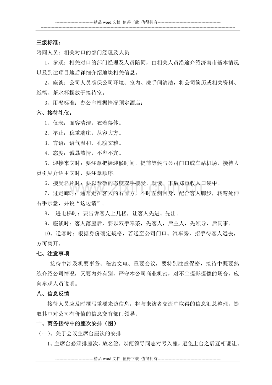 公司商务接待流程及费用管理办法.doc_第3页