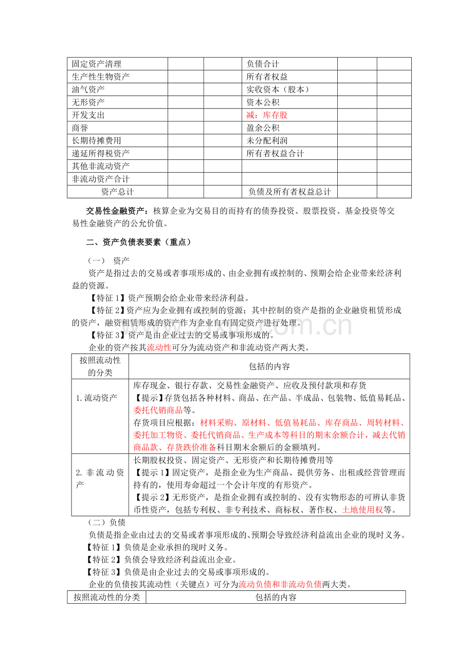 初级会计第三讲.doc_第2页