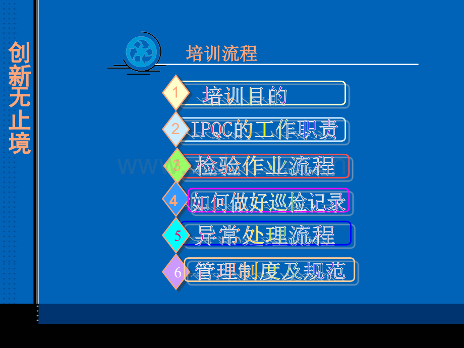 注塑巡检新员工入职培训.ppt_第3页