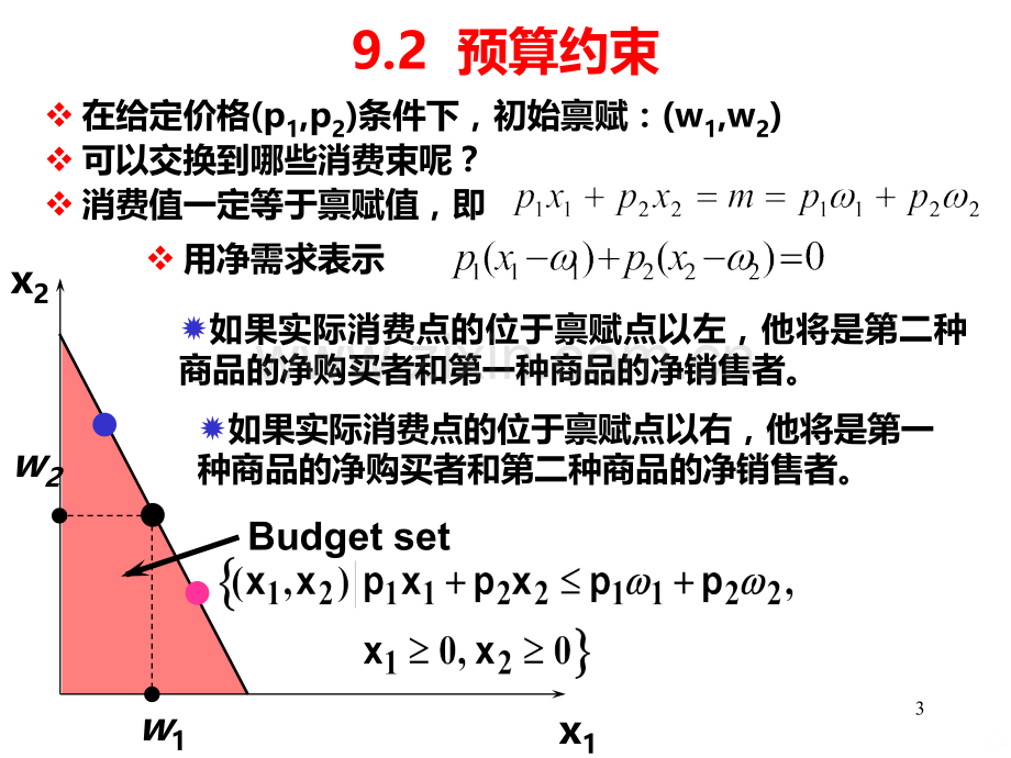 范里安经济学第七讲.ppt_第3页