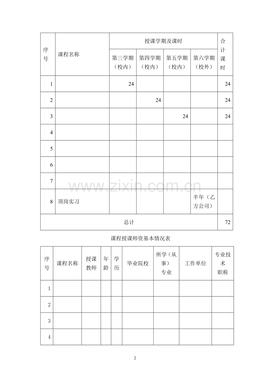 职业学校校企合作人才培养协议书-汇编[1].doc_第2页