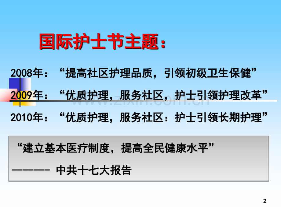 第一章社区护理概述.ppt_第2页