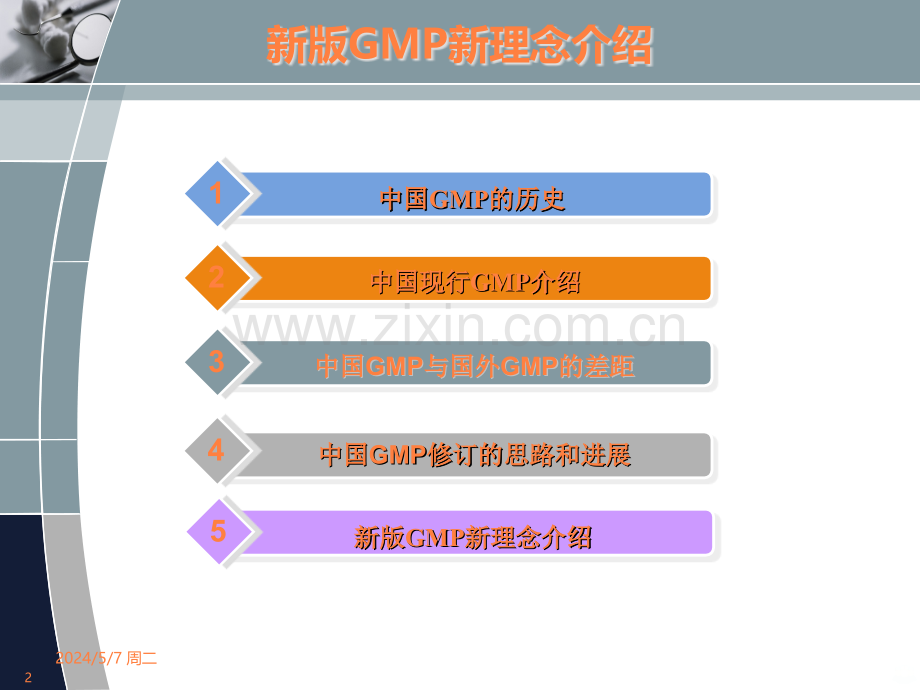 版GM新理念及无菌药品相关技术介绍张华.ppt_第2页