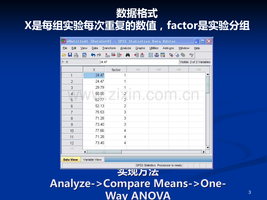 单因素方差分析SPSS字母标记.ppt_第3页