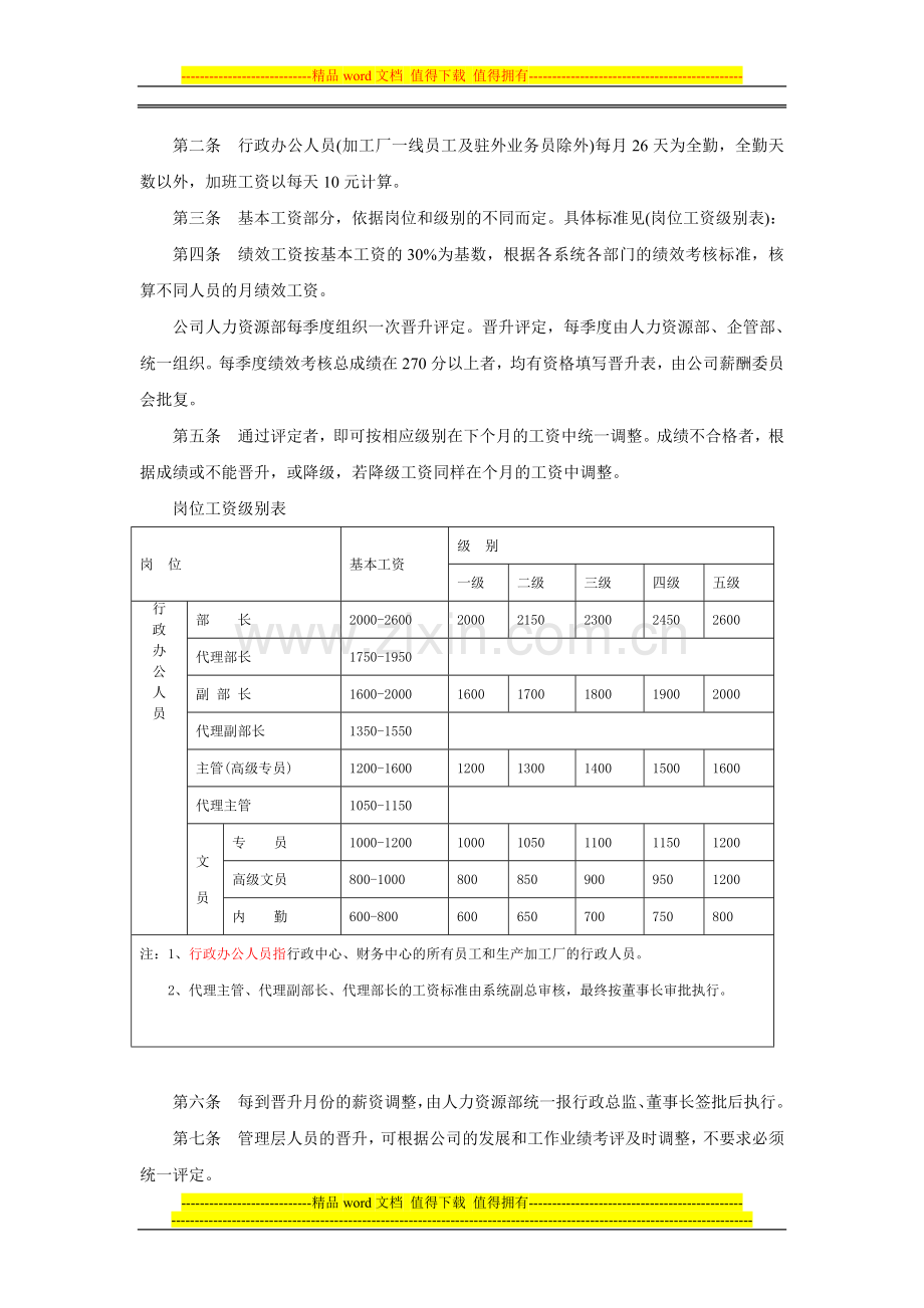 中小企业薪酬管理制度(全).doc_第2页