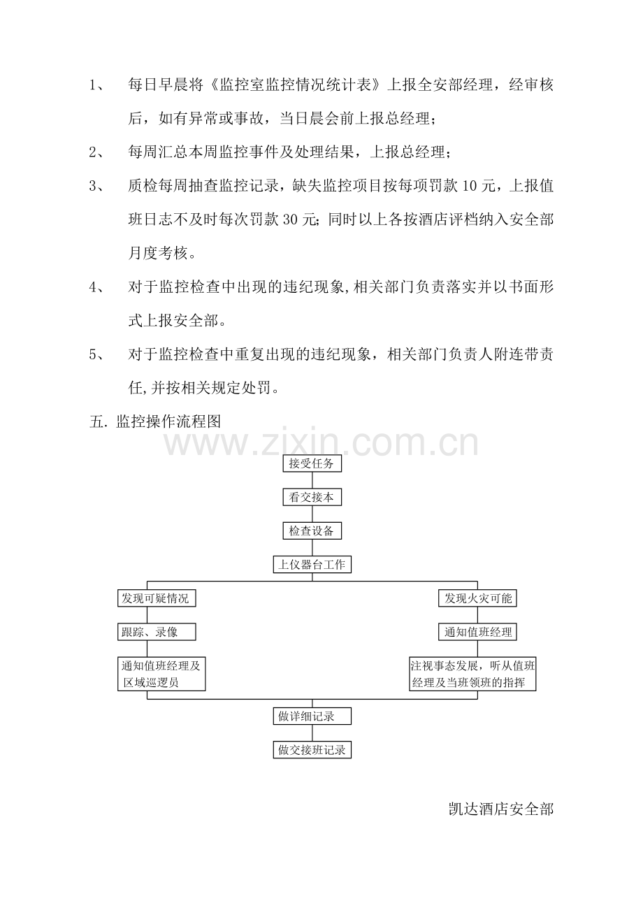 419740--凯达酒店消防监控室管理制度.doc_第3页