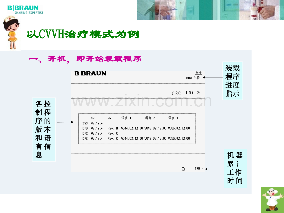 贝朗CRRT预充操作常见报警.ppt_第2页