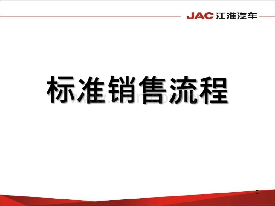 经销商管理之标准销售流程.ppt_第1页