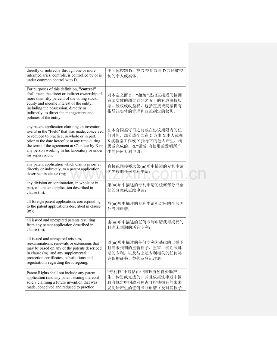 技术转让合同-翻译-中英文-Translation-Assignment-Agreement.doc_第2页