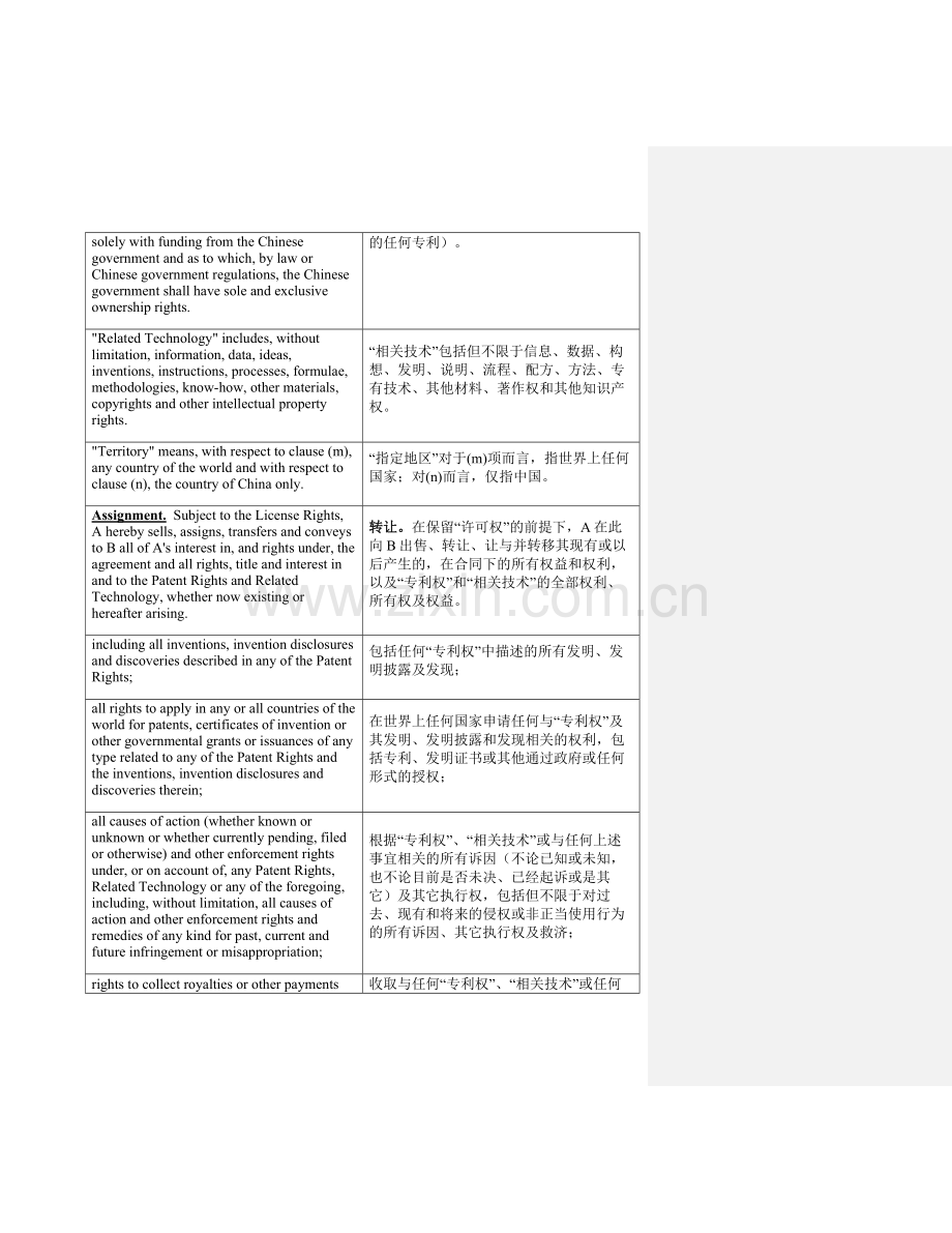 技术转让合同-翻译-中英文-Translation-Assignment-Agreement.doc_第3页