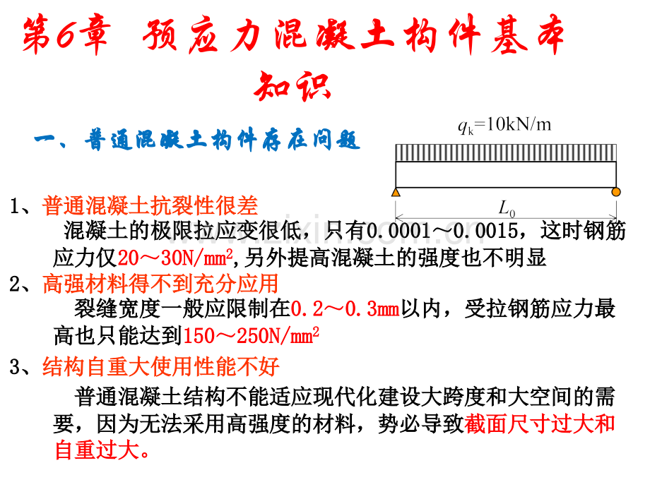 11预应力-.ppt_第1页