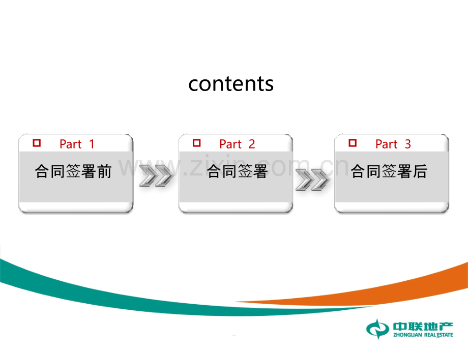 经理人法律知识培训.pptx_第2页