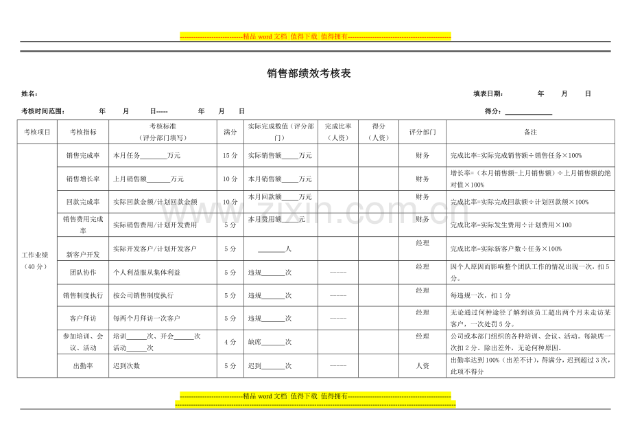 销售人员绩效考核表[2][1].doc_第1页