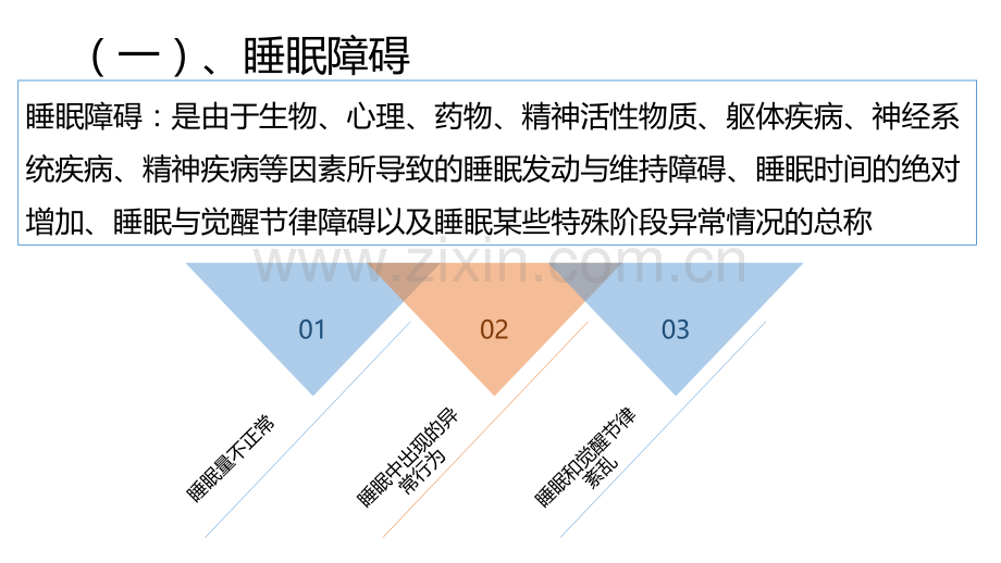 【PPT文档】临床常见的神经心理问题之睡眠障碍、焦虑与抑郁-文档资料.pptx_第1页