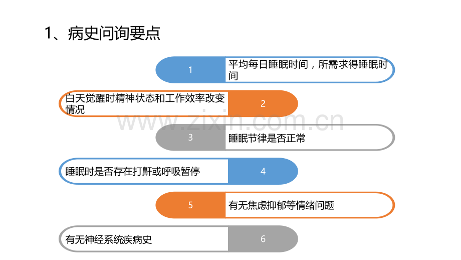 【PPT文档】临床常见的神经心理问题之睡眠障碍、焦虑与抑郁-文档资料.pptx_第2页