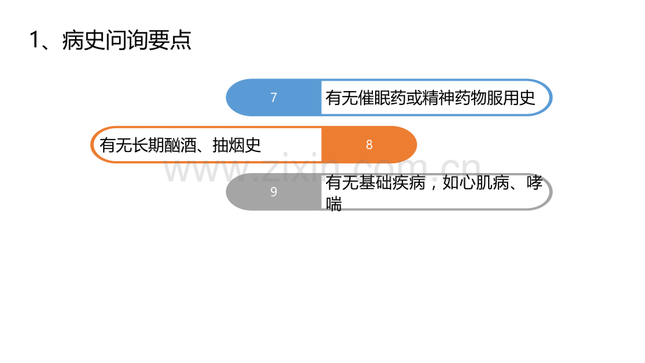 【PPT文档】临床常见的神经心理问题之睡眠障碍、焦虑与抑郁-文档资料.pptx_第3页