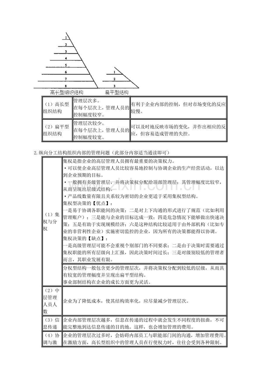 2015年注会考试公司战略与风险管理分析-战略实施.doc_第2页