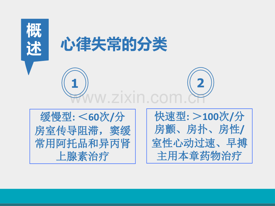 Ⅰb类抗心律失常作用类似奎尼丁.ppt_第3页