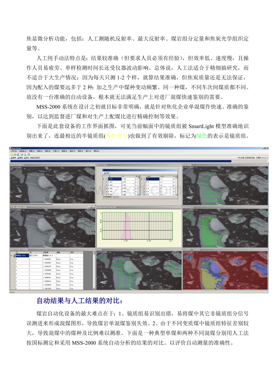 MSS-2000系统简介及对比实验结果-科翔煤岩分析.doc_第2页