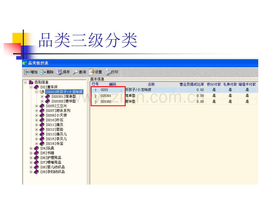 思迅母婴专卖项目版收银管理系统介绍.ppt_第3页