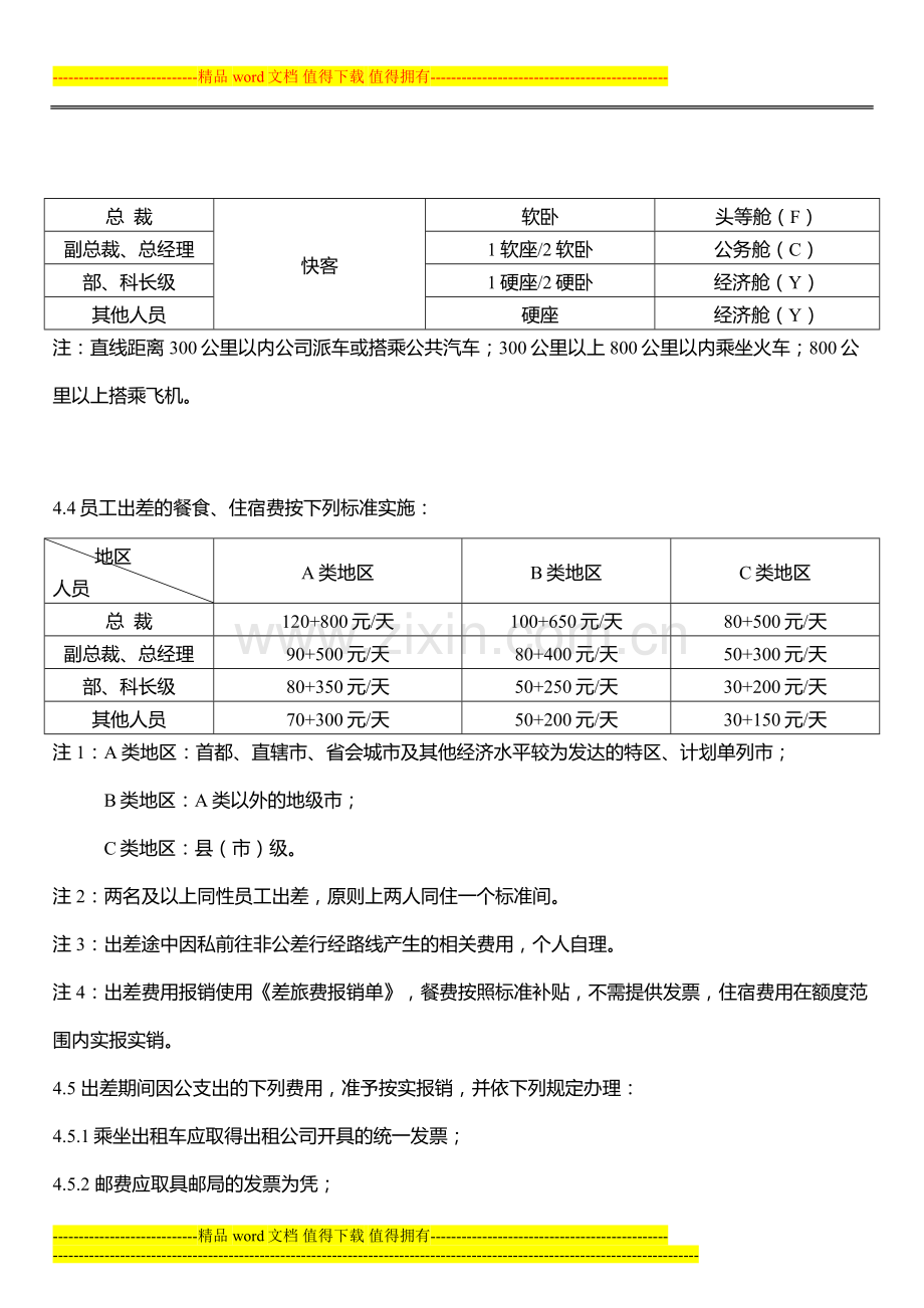 DDHI-CW-01-出差管理制度.doc_第3页