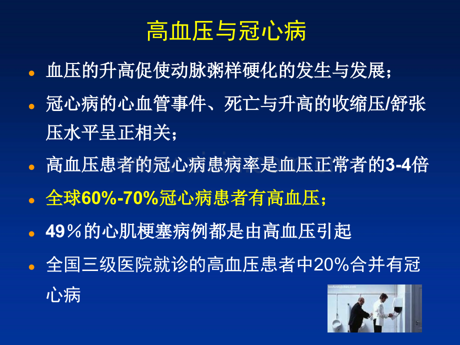 冠心病患者的血压管理-PPT精选.ppt_第3页