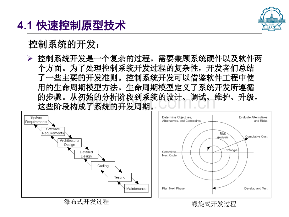 快速控制原型技术.ppt_第3页