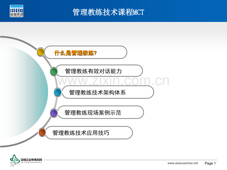 企业教练管理技术经典实用课件：管理教练技术课程.ppt_第1页